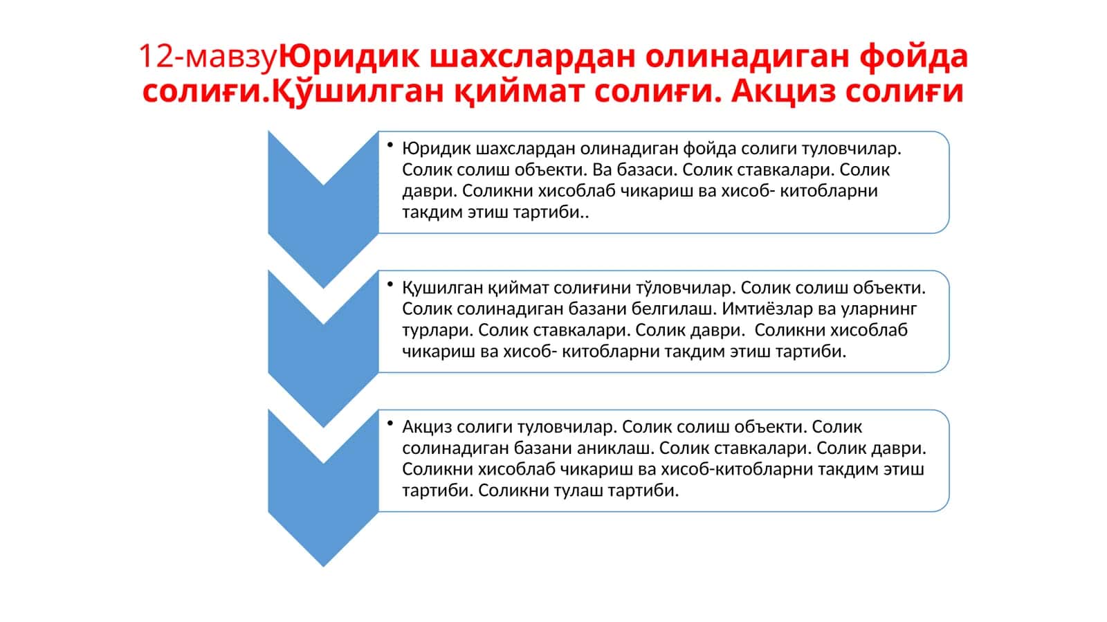 Ўзбекистон Республикасининг солиқ резидентлари бўлган юридик шахслар 1