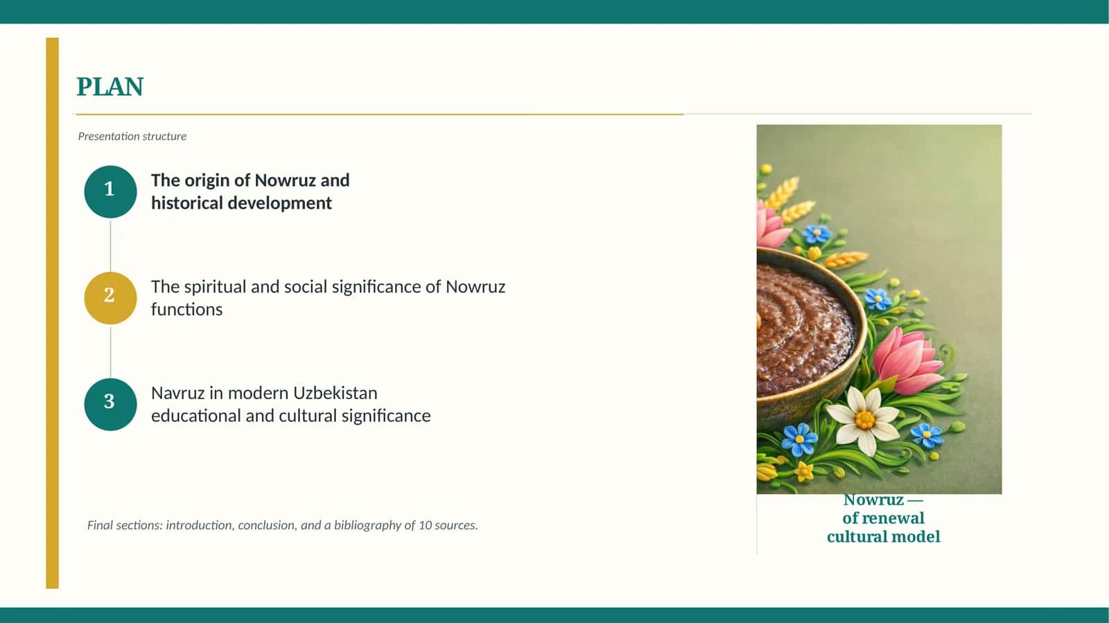 Navruz in Modern Uzbekistan 1