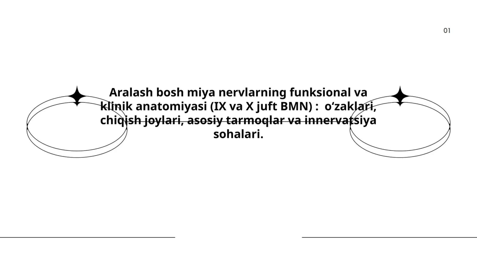 Aralash bosh miya nervlarining funksional va klinik anatomiyasi (IX va X juft BMN): o‘zaklari, chiqish joylari, asosiy tarmoqlar va innervatsiya sohalari 1