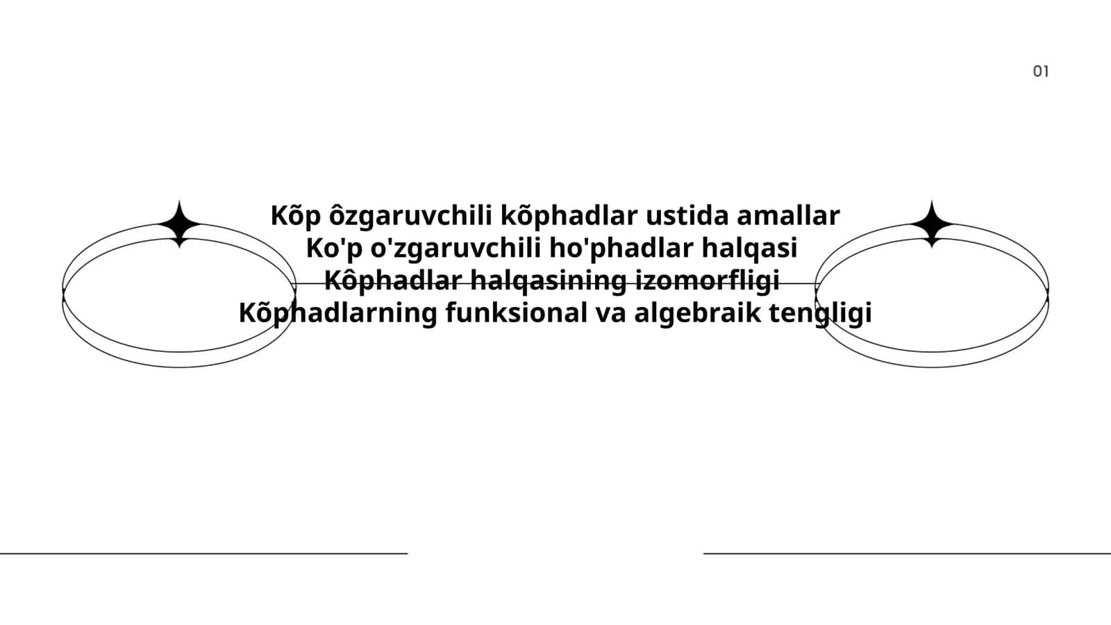 Ko'p o'zgaruvchili ko'phadlar ustida amallar 1