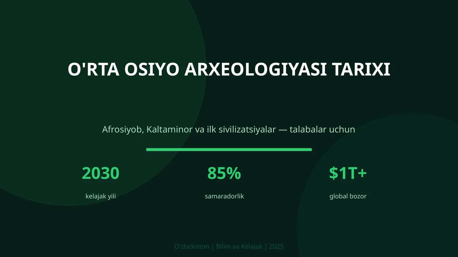 O'RTA OSIYO ARXEOLOGIYASI TARIXI 1