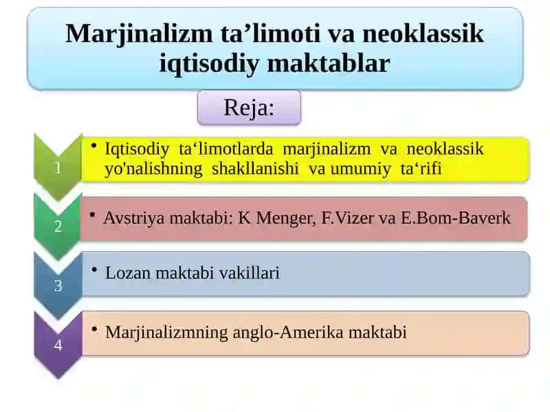 Iqtisodiy ta'limotlar marjinalizm