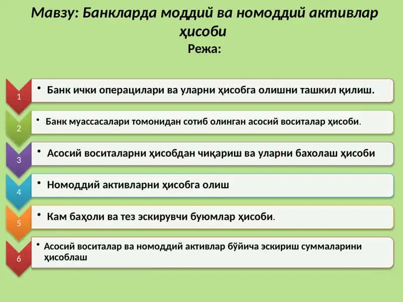 Банклардамоддийваномоддийактивларҳисоби 1