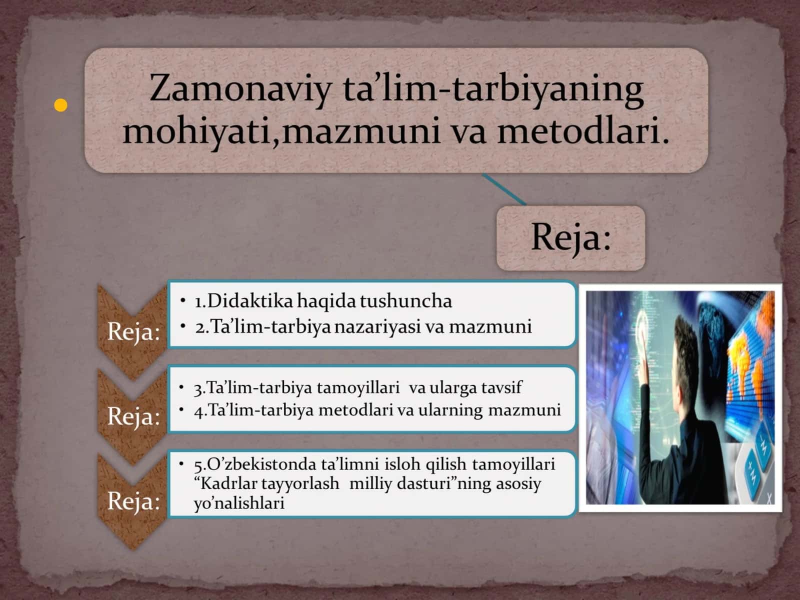 Tаrbiya nаzаriyasi 1