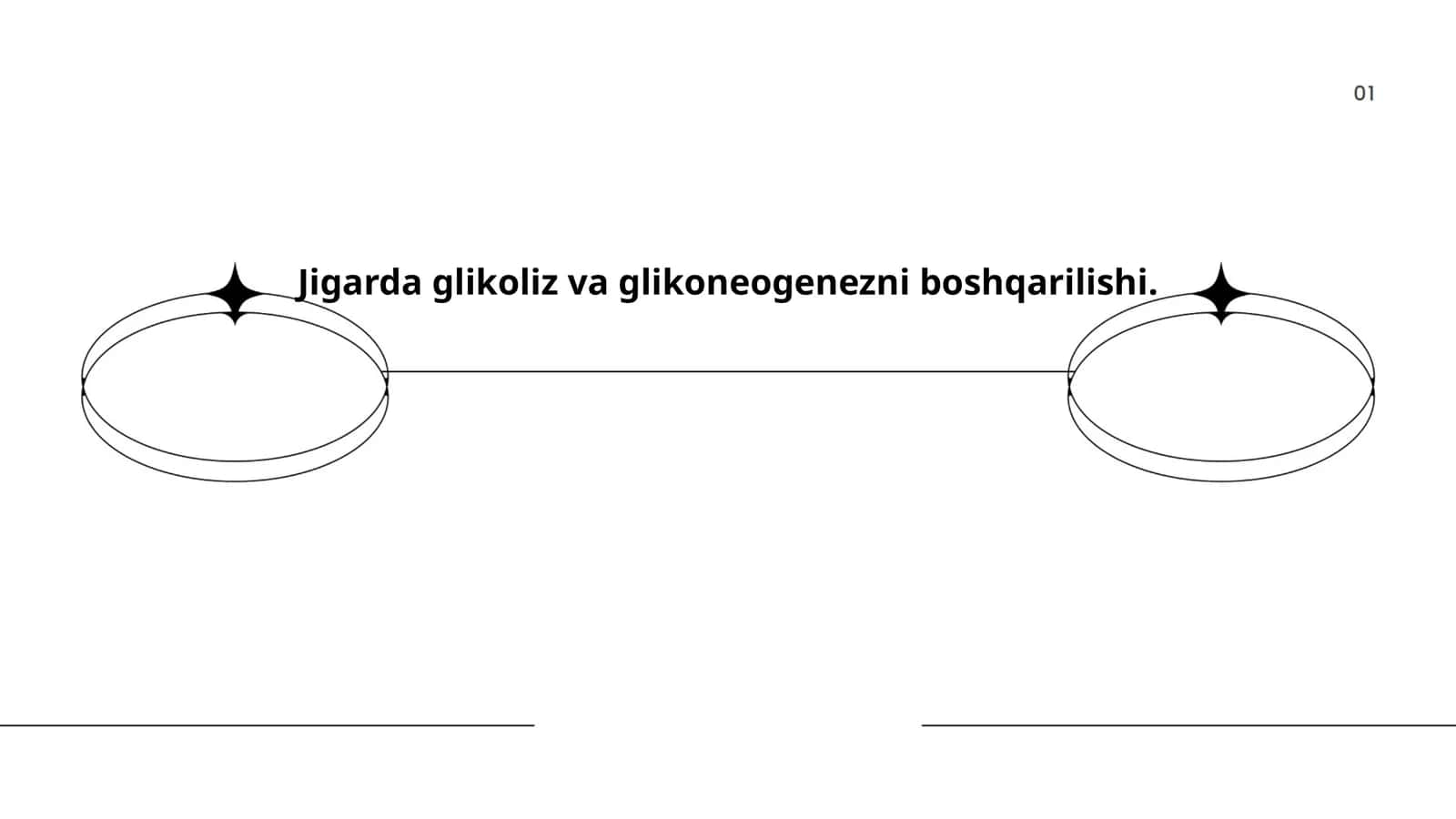 Glikoliz va Glikoneogenez 1