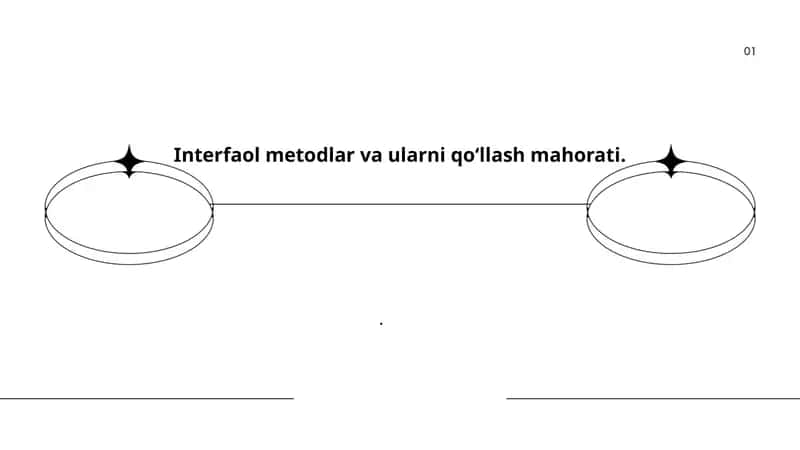 Interfaol metodlar va ularni qoʻllash mahorati 1