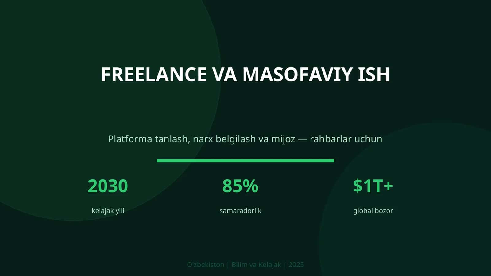 FREELANCE VA MASOFAVIY ISH 1