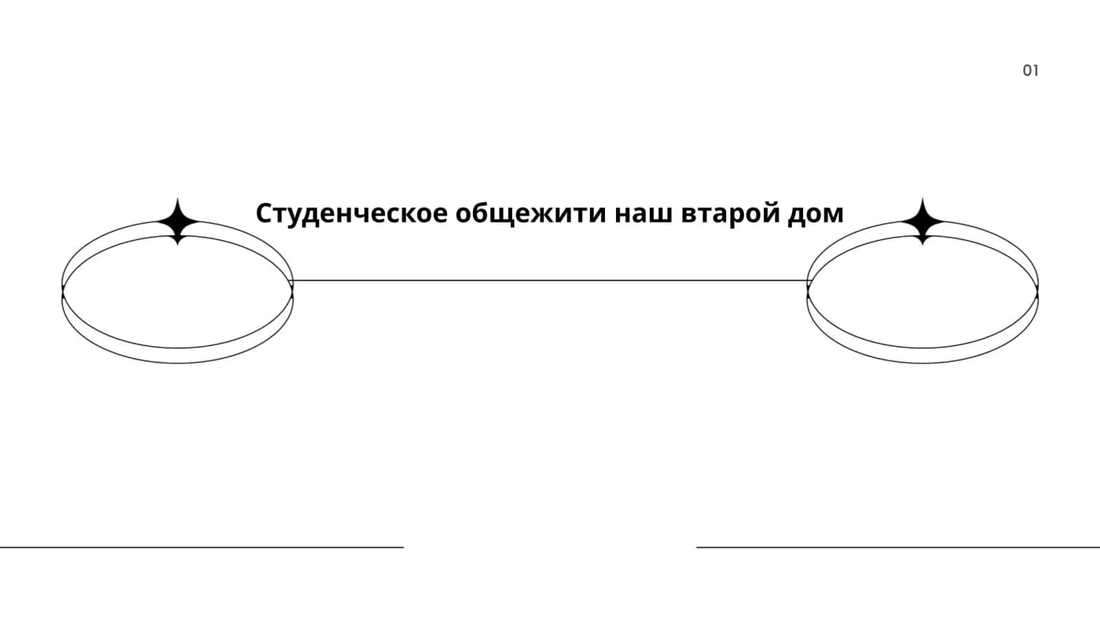 История студенческих общежитий в России 1