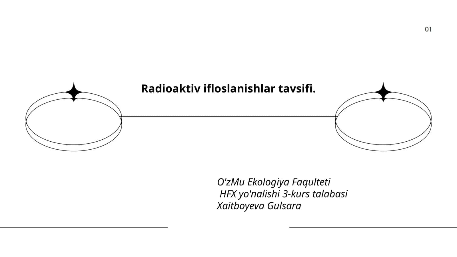 Radioaktiv ifloslanishlar tavsifi 1