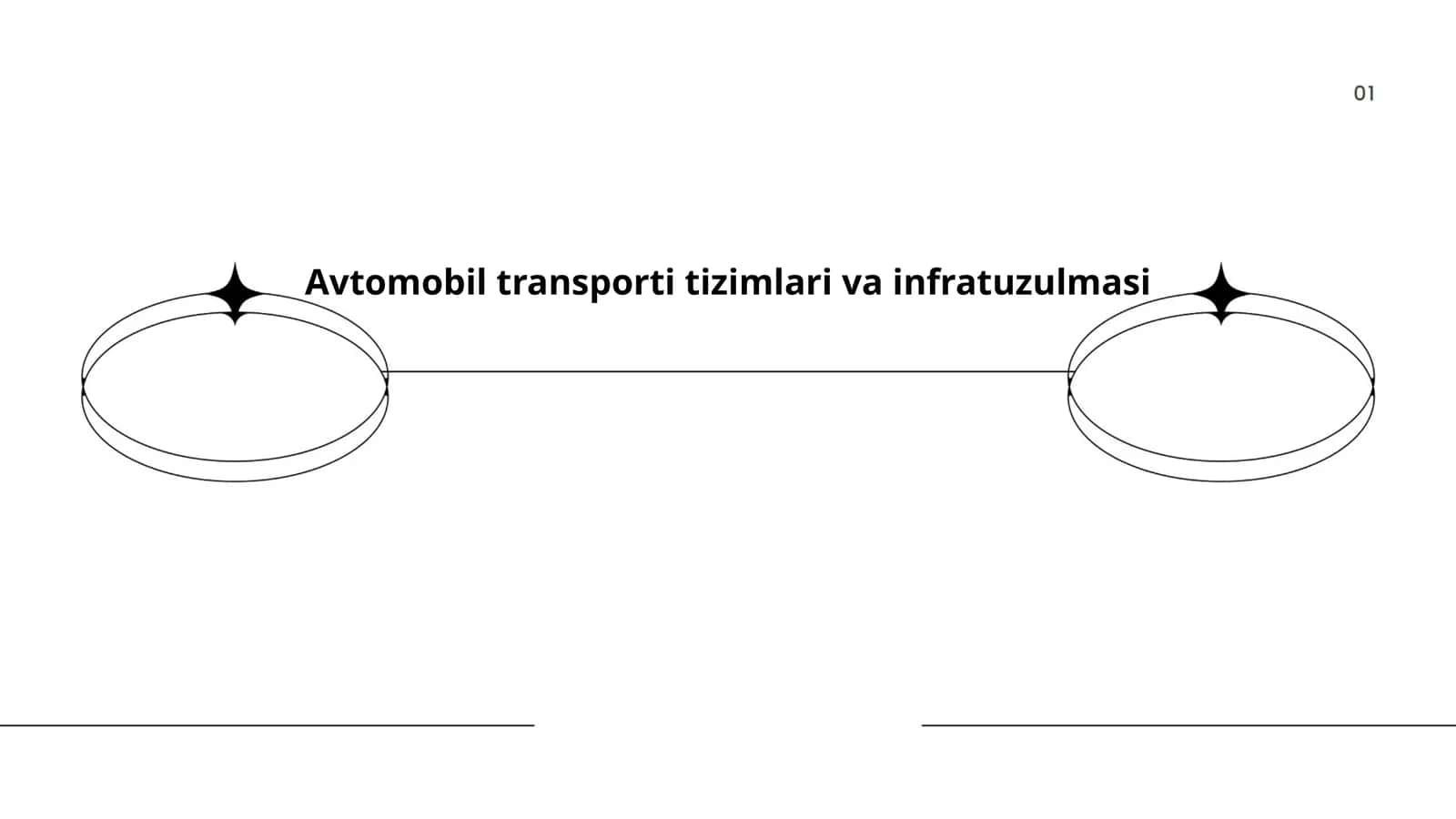 Avtomobil transporti tizimlari va infratuzulmasi 1