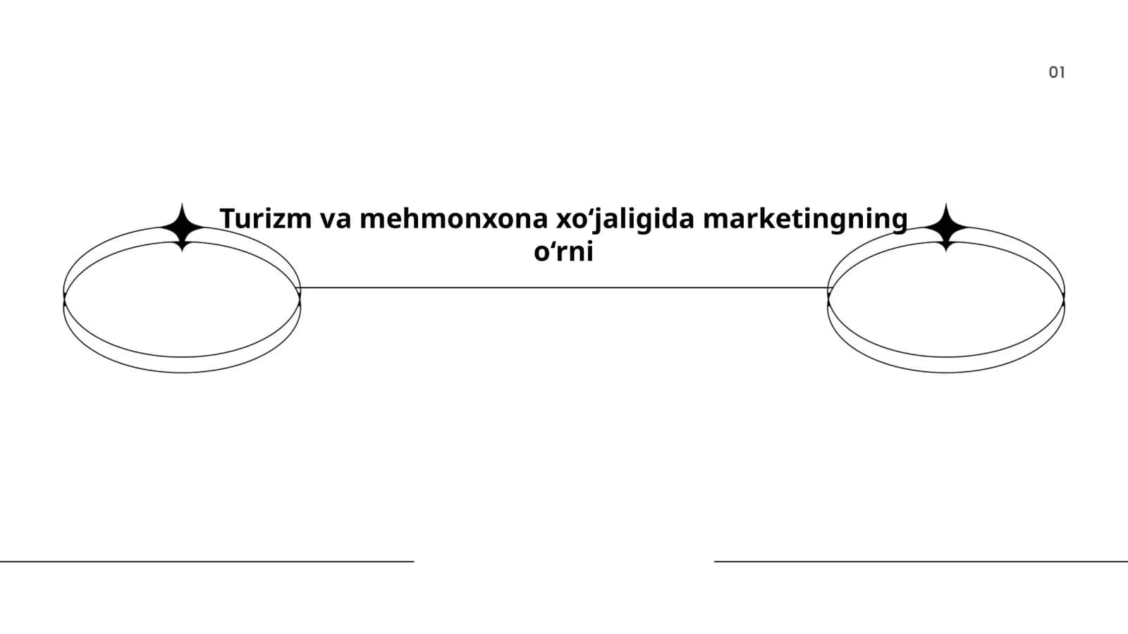Turizm va mehmonxona xo‘jaligida marketingning o‘rni 1