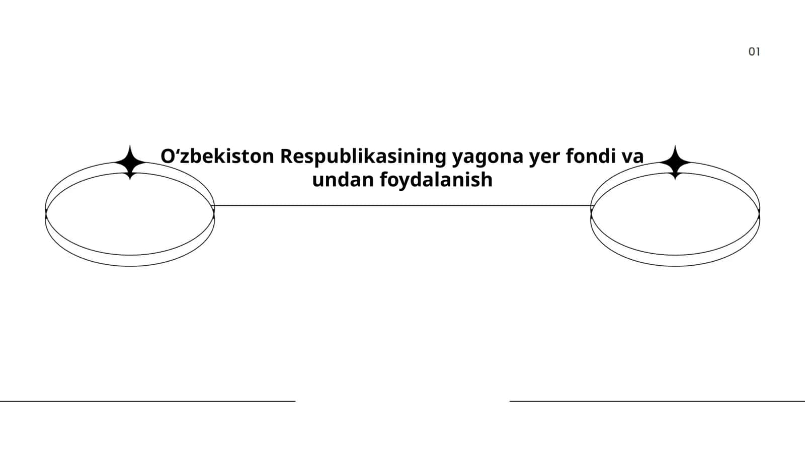Yer fondining turlari 1