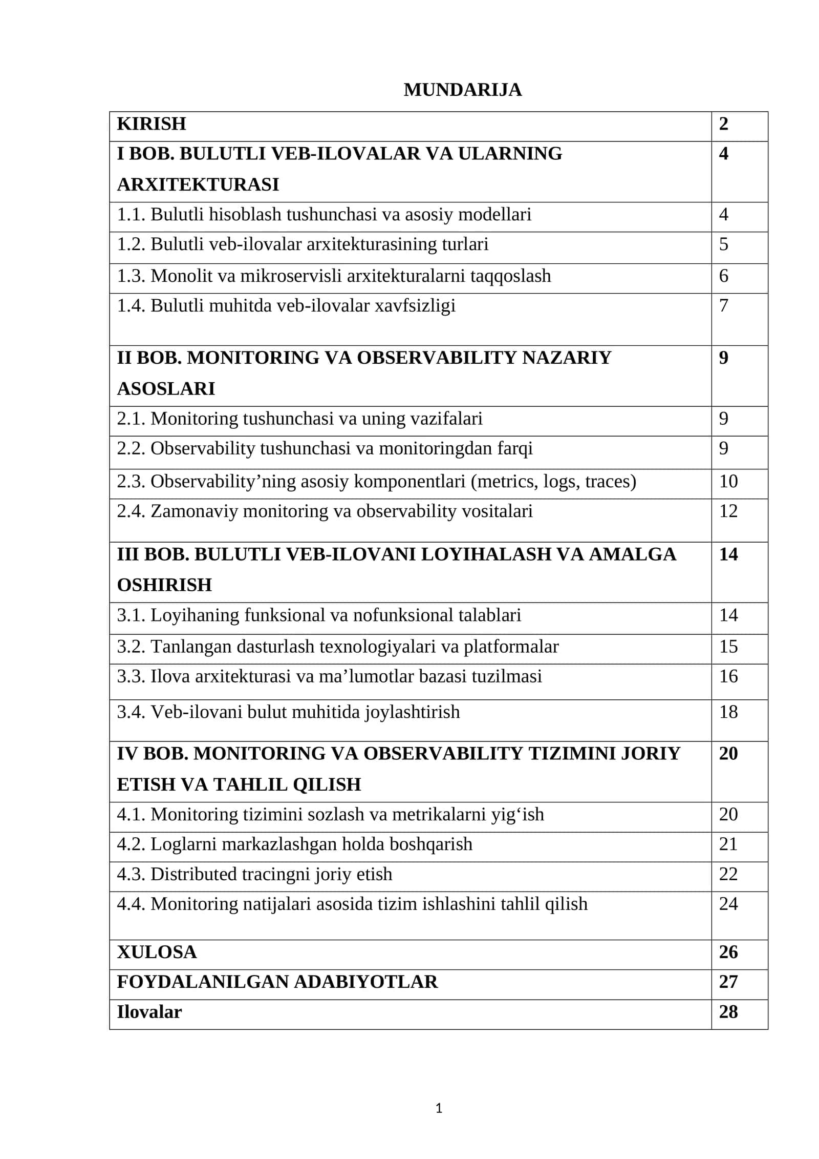 BULUTLI VEB-ILOVALAR VA ULARNING ARXITEKTURASI 1