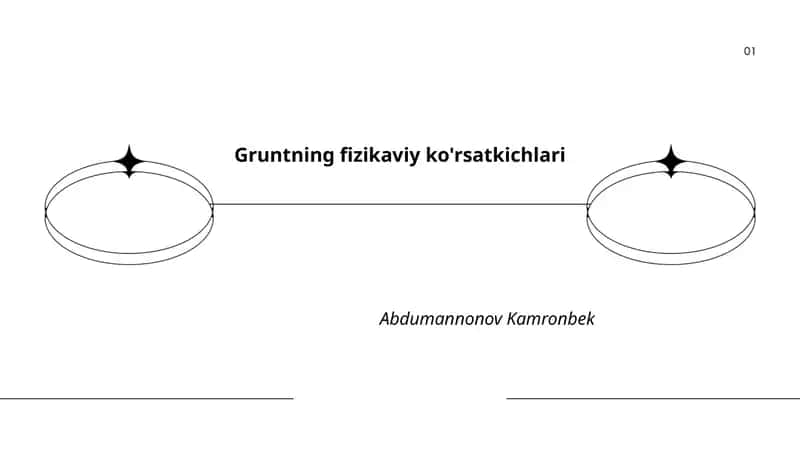 Gruntning fizikaviy ko'rsatkichlari 1