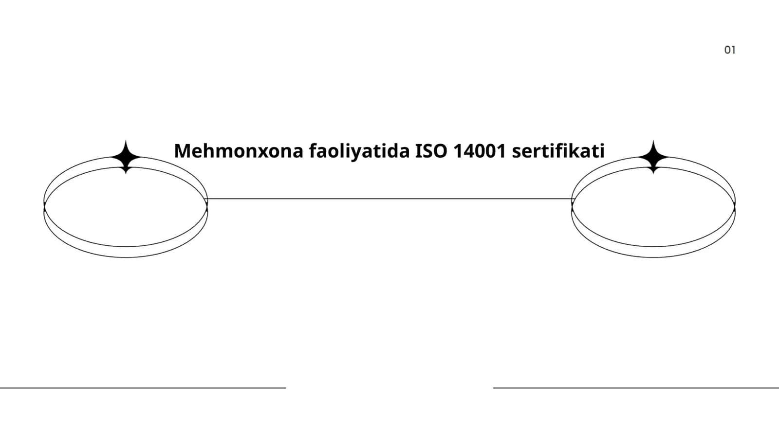 ISO 14001 sertifikati 1