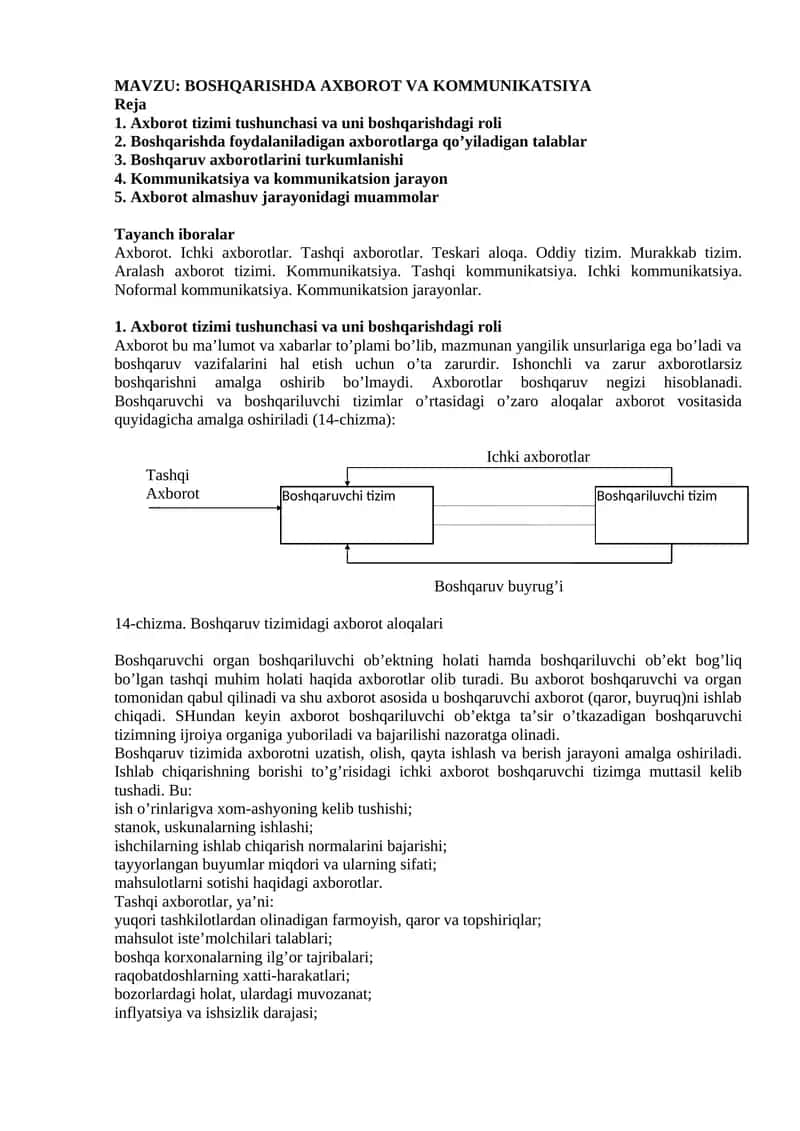 BOSHQARISHDA AXBOROT VA KOMMUNIKATSIYA 1