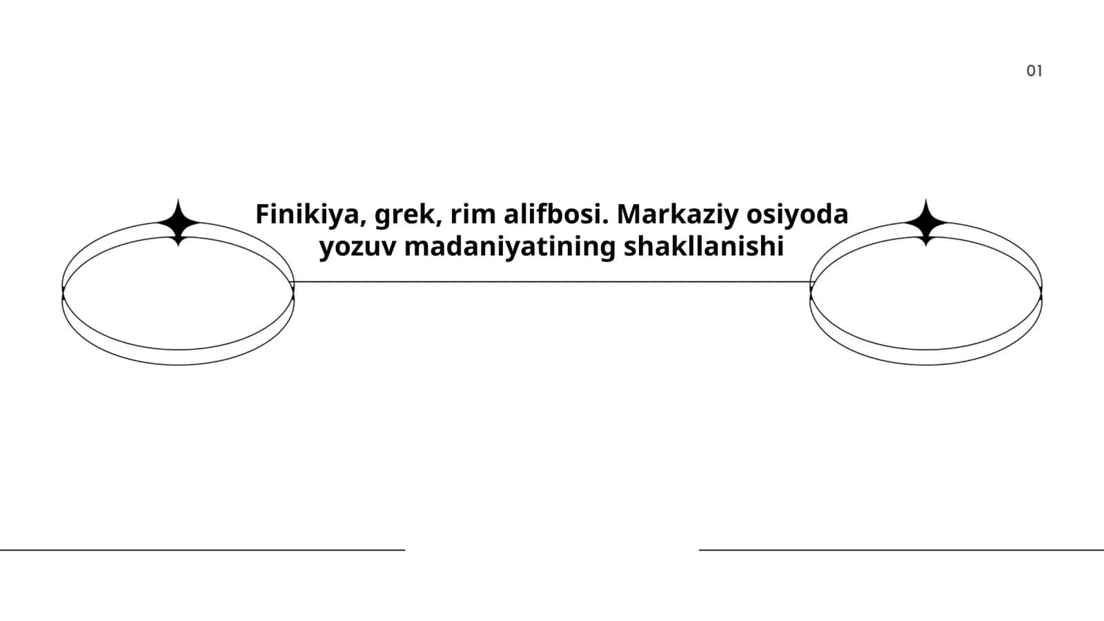Finikiya, grek, rim alifbosi. Markaziy osiyoda yozuv madaniyatining shakllanishi 1