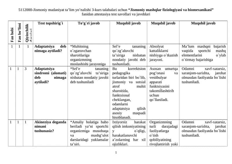 Jismoniy mashqlar fiziologiyasi va biomexanikasi 1