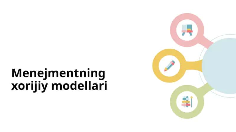 Menejmentning xorijiy modellari 1