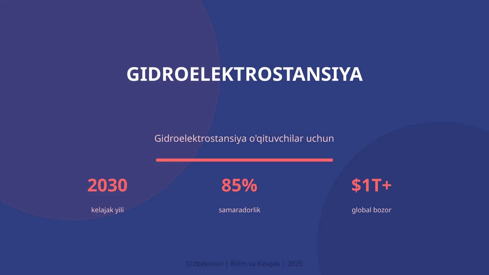 Gidroelektrostansiya 1