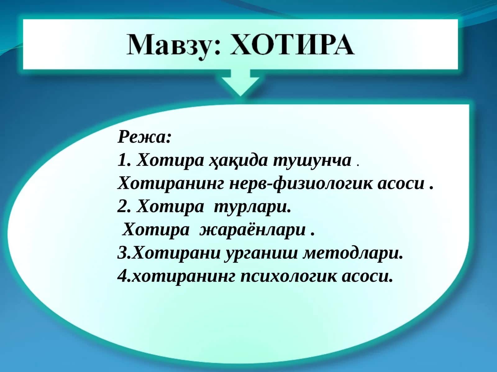 Хотира 1
