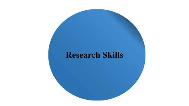 Research skills 1