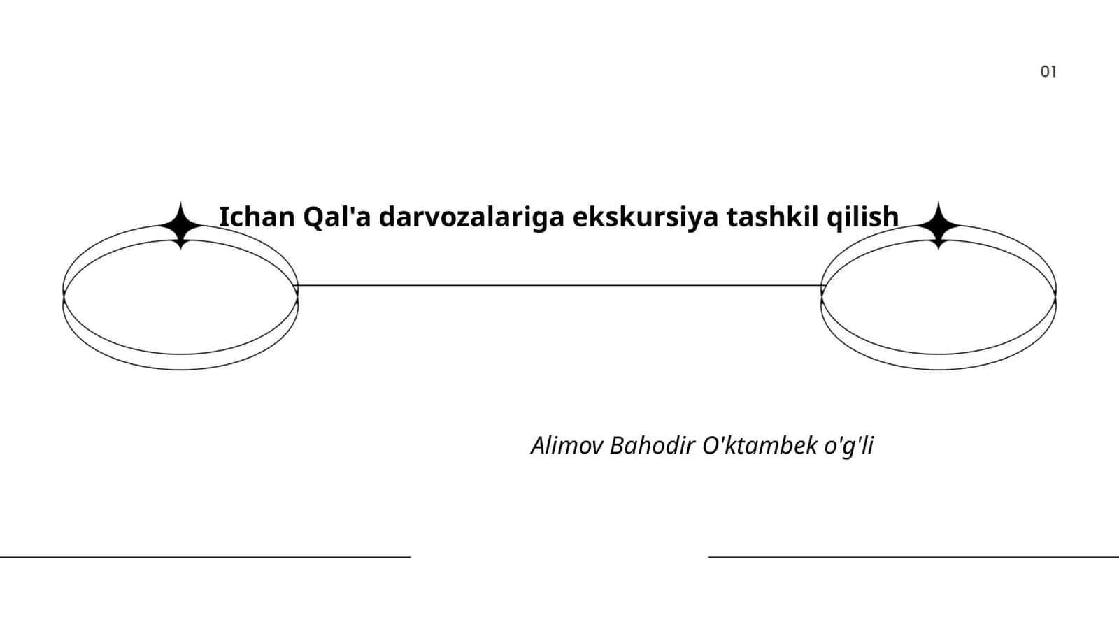 Ichan Qal'a darvozalariga ekskursiya tashkil qilish 1