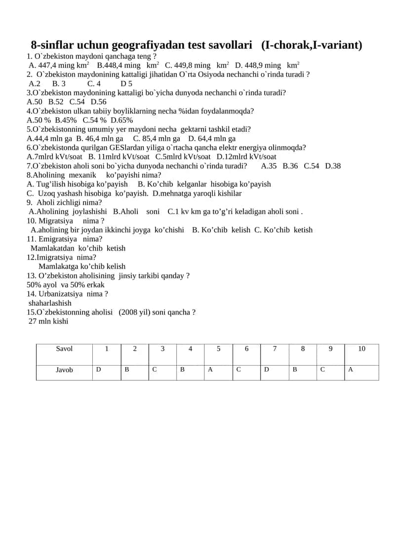 8-sinflar uchun geografiyadan test savollari (I-chorak,I-variant) 1