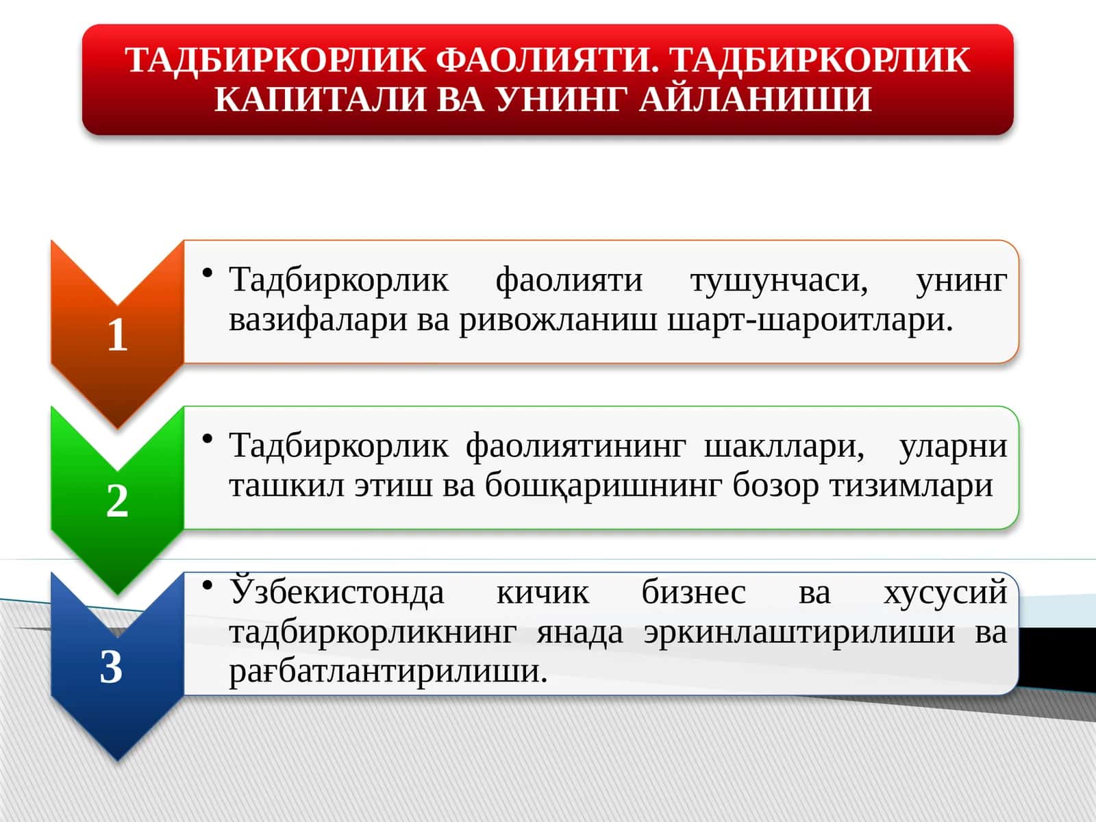 ТАДБИРКОРЛИК ФАОЛИЯТИ. ТАДБИРКОРЛИК КАПИТАЛИ ВА УНИНГ АЙЛАНИШИ 1