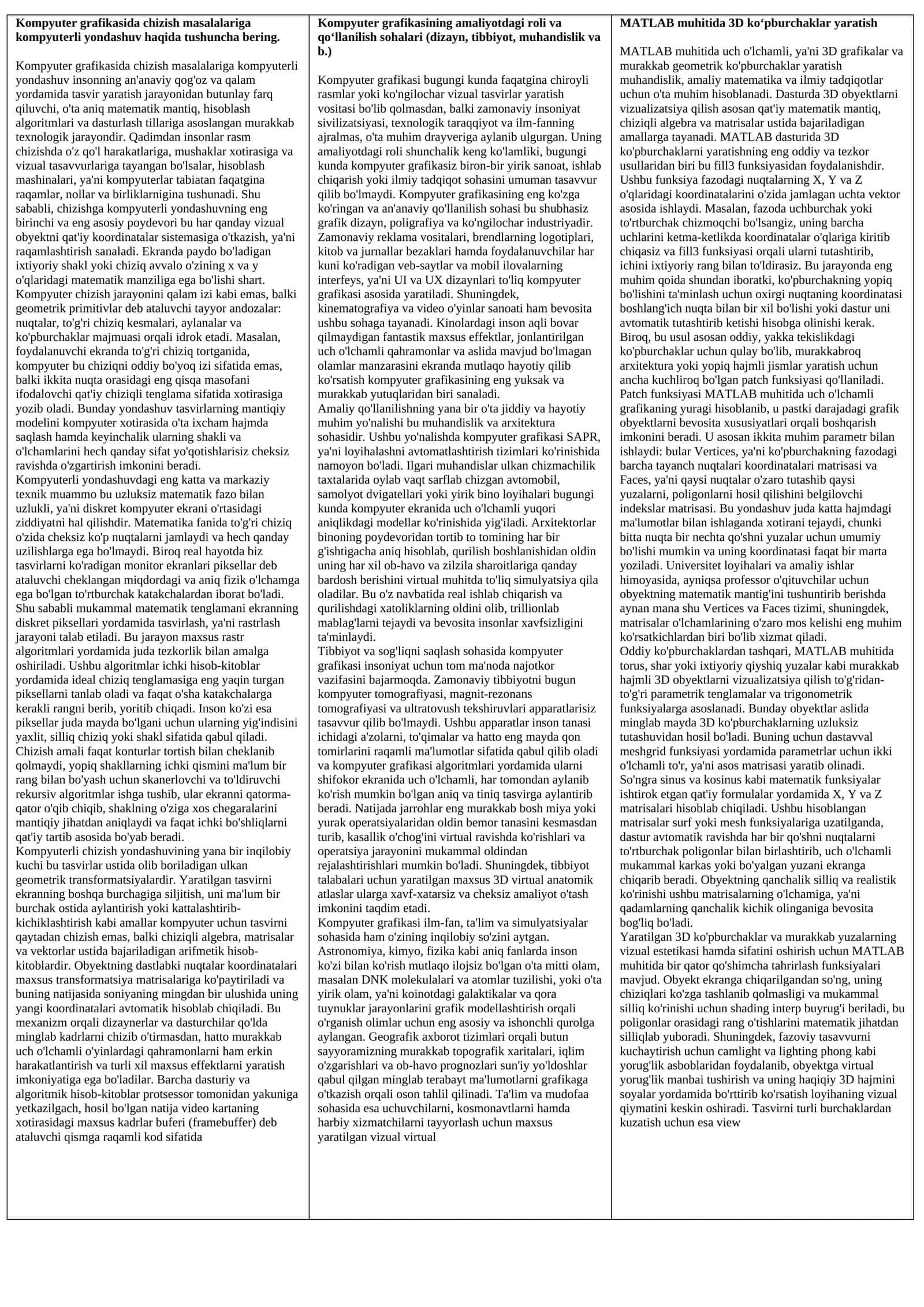Kompyuter grafikasi 1