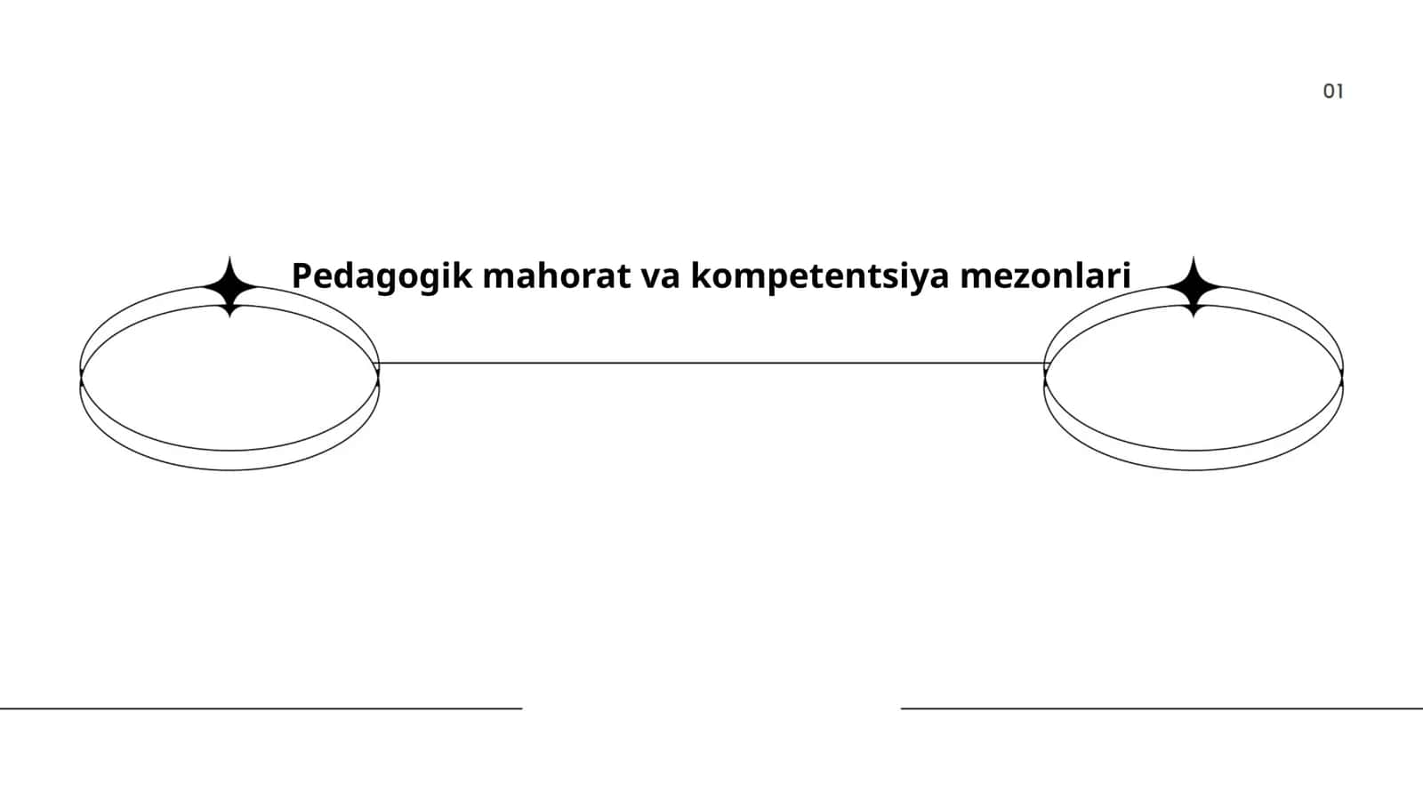 Pedagogik mahorat va kompetentsiya mezonlari 1