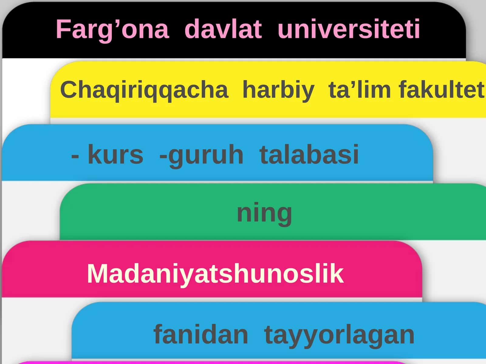 Madaniyatshunoslik fanidantayyorlagan TAQDIMOT ISHI 1