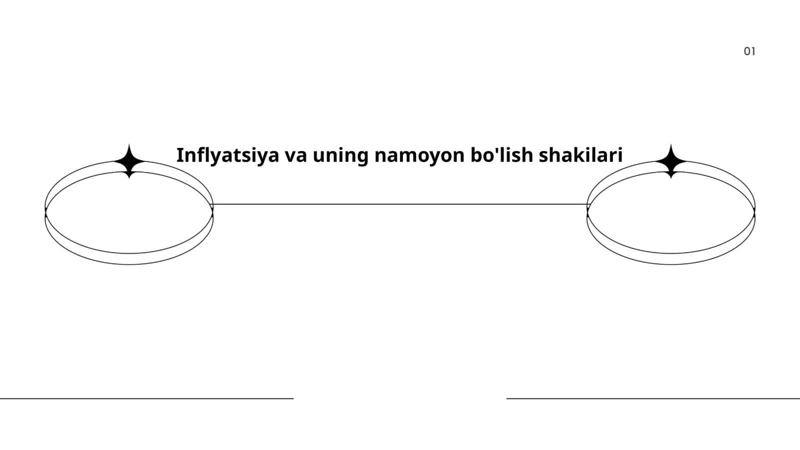 Inflyatsiya va uning namoyon bo'lish shakilari 1