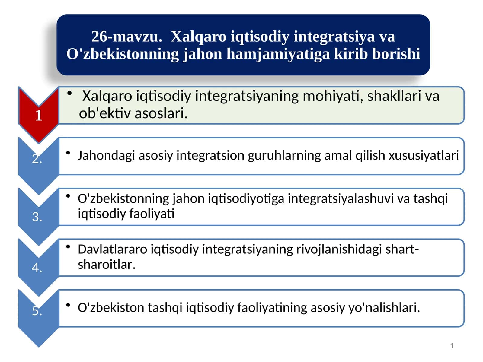 Xalqaro iqtisodiyot integratsiyasi 1