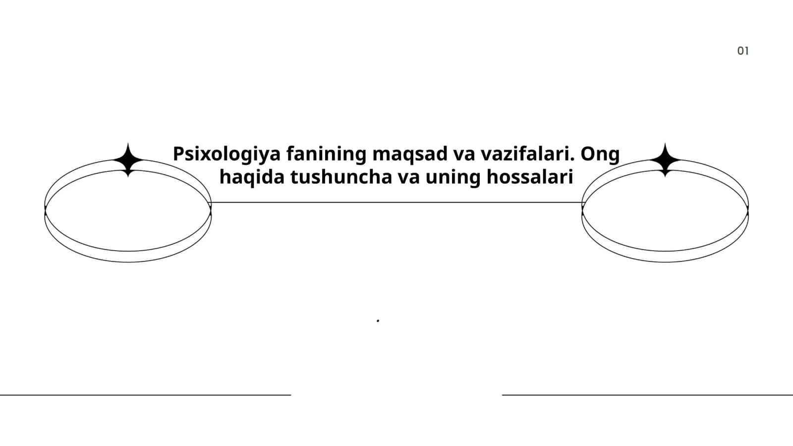 Psixologiya fanining maqsad va vazifalari. Ong haqida tushuncha va uning hossalari 1