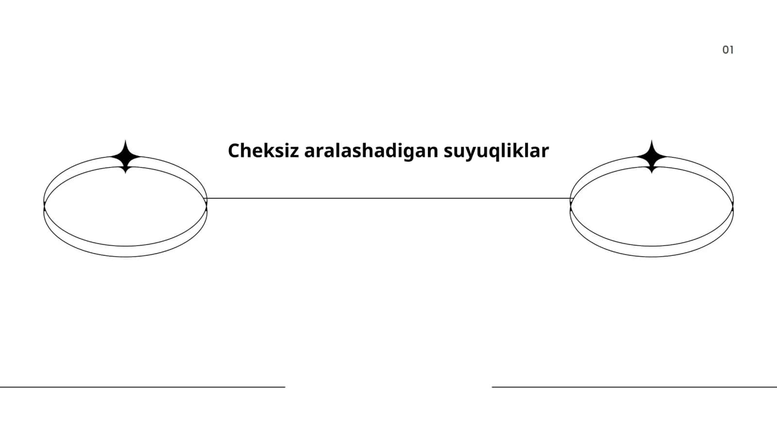 Cheksiz aralashadigan suyuqliklar 1