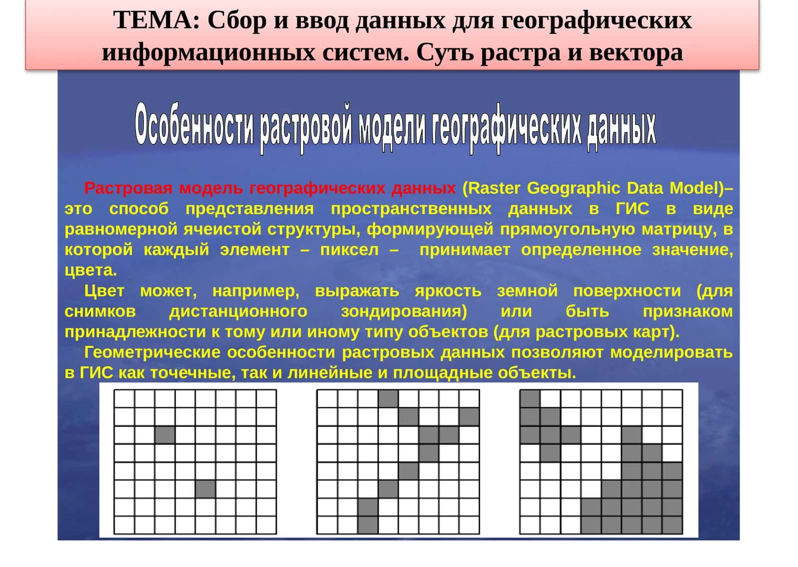 Сбор и ввод данных для географических информационных систем. Суть растра и вектора 1