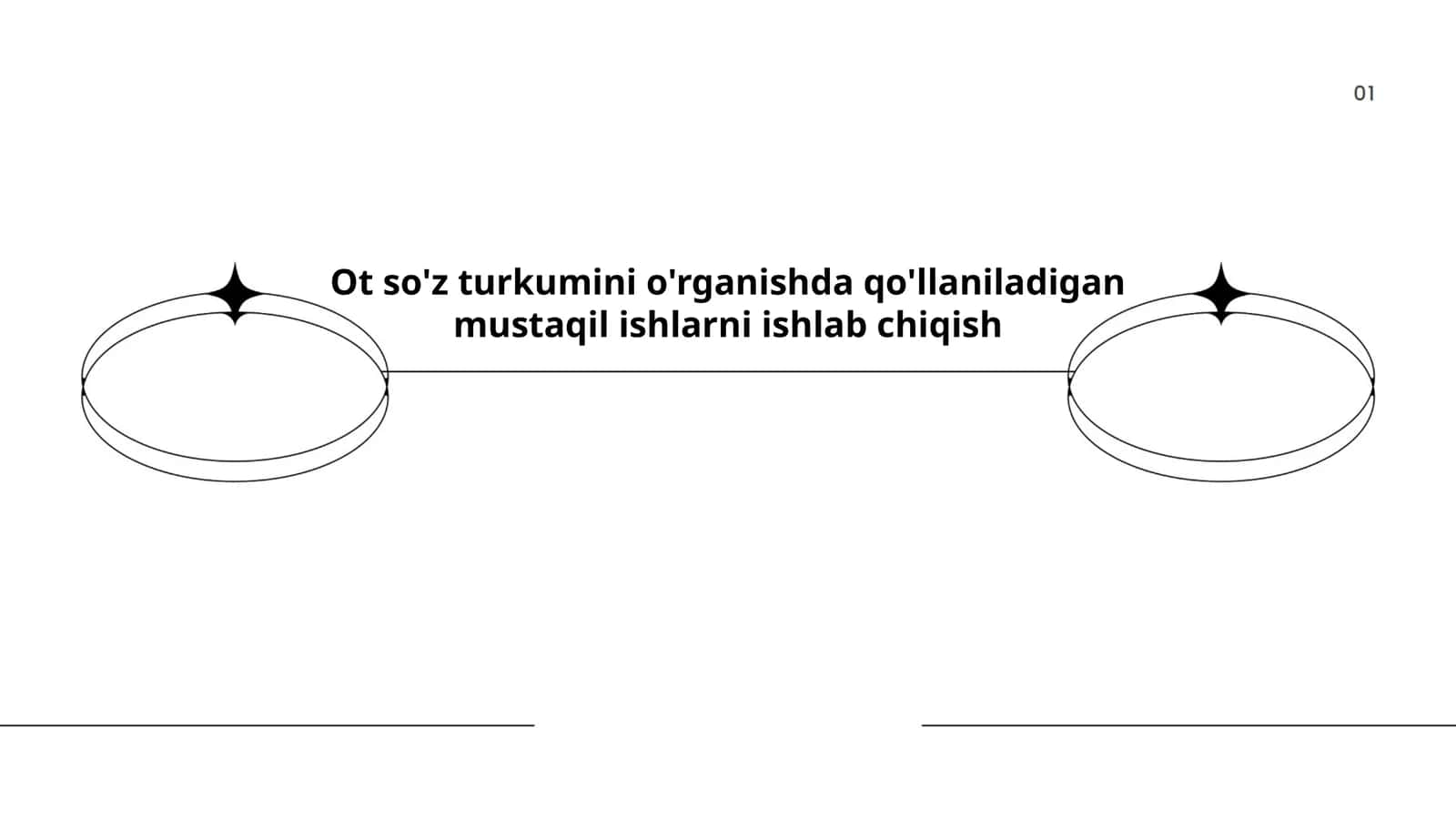 Ot so'z turkumini o'rganishda qo'llaniladigan mustaqil ishlarni ishlab chiqish 1