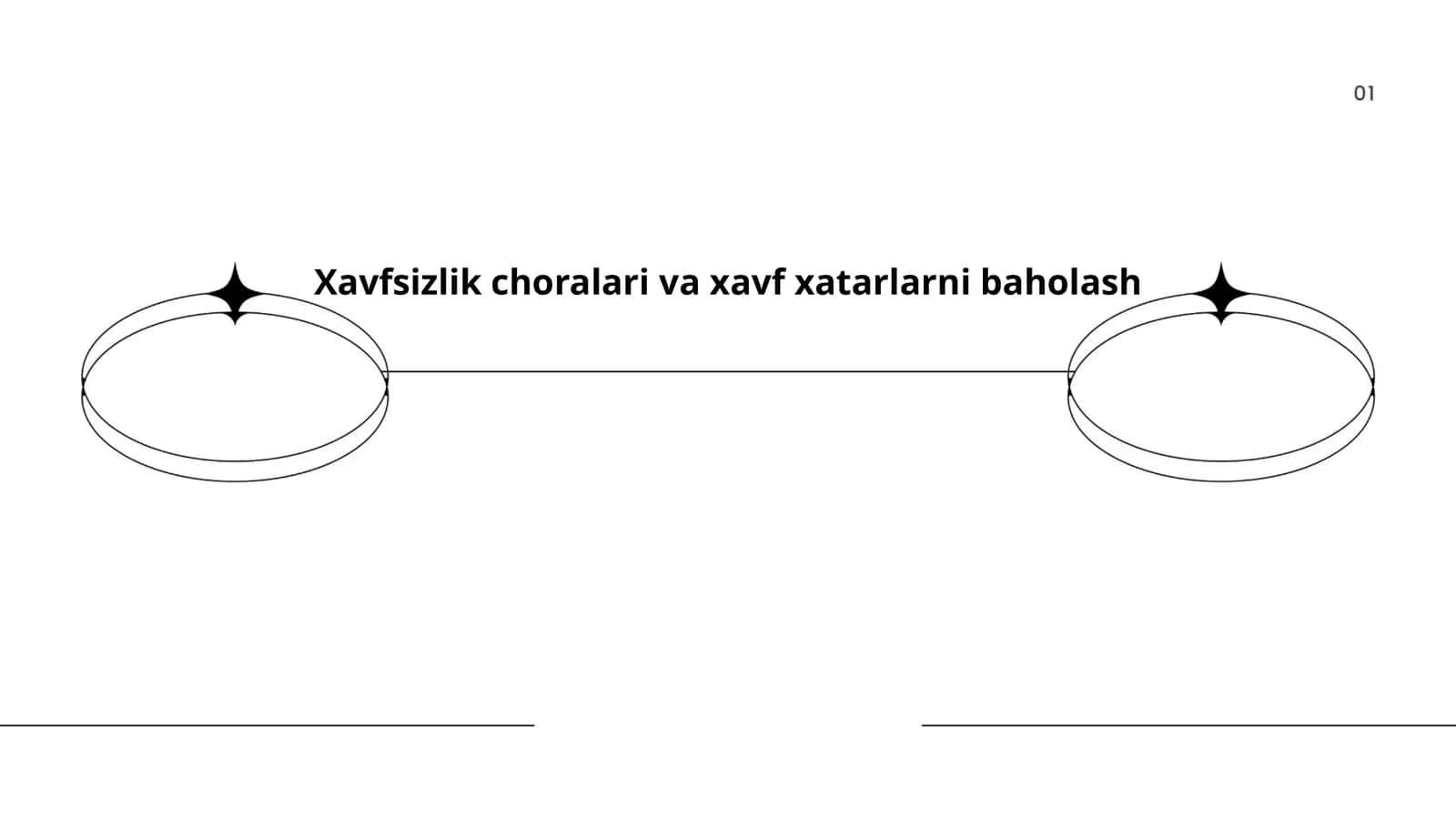 Jismoniy xavfsizlik choralarini rejalashtirish 1