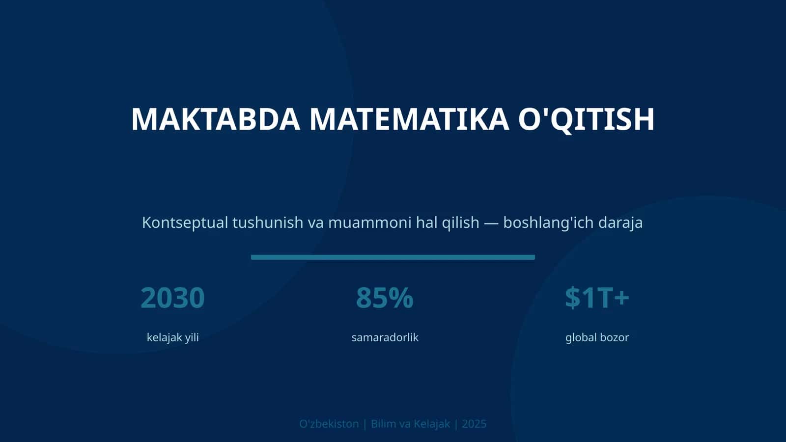MAKTABDA MATEMATIKA O'QITISH 1