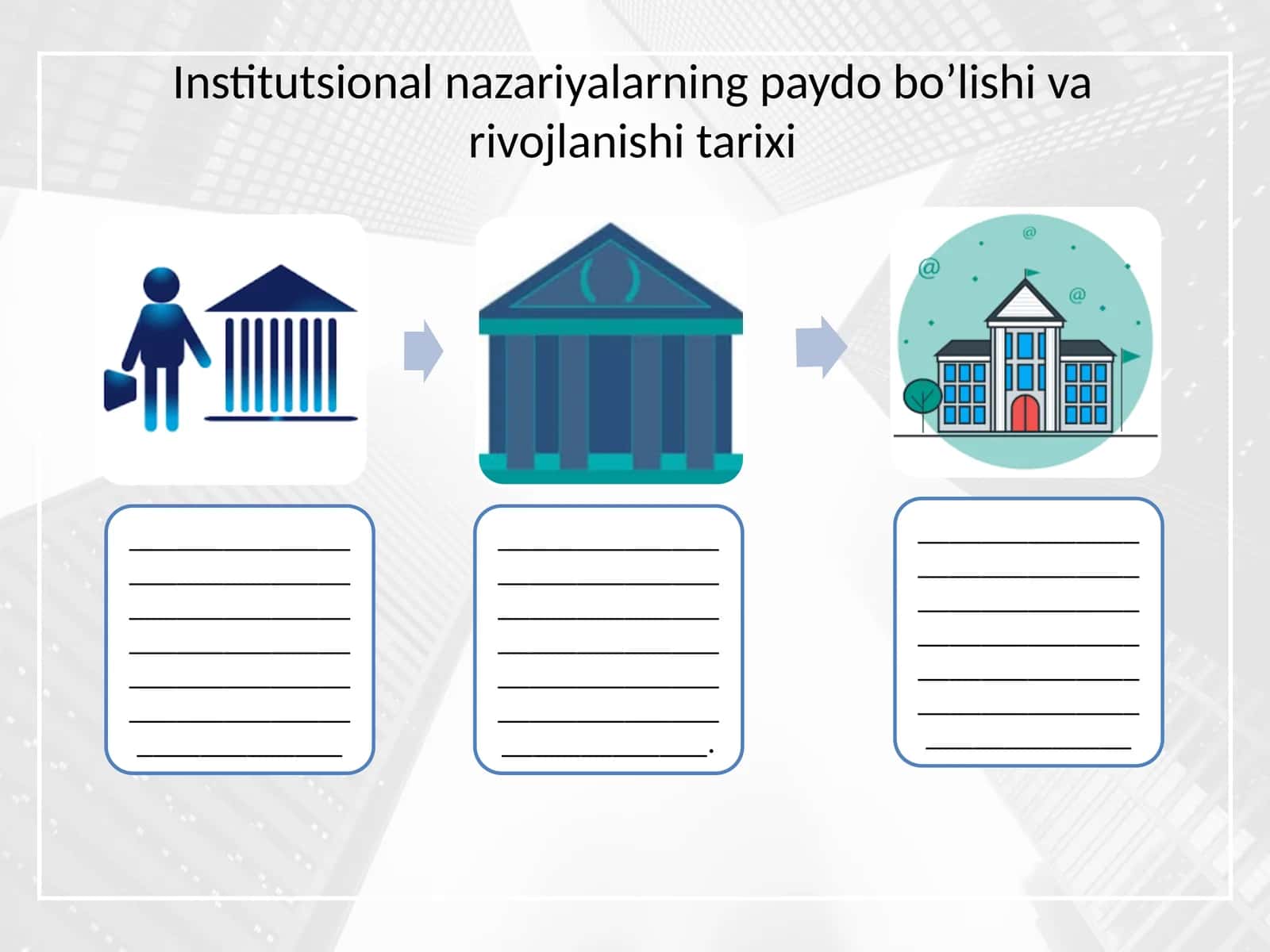 Institutsional nazariyalarning paydo bo’lishi va rivojlanishi tarixi 1