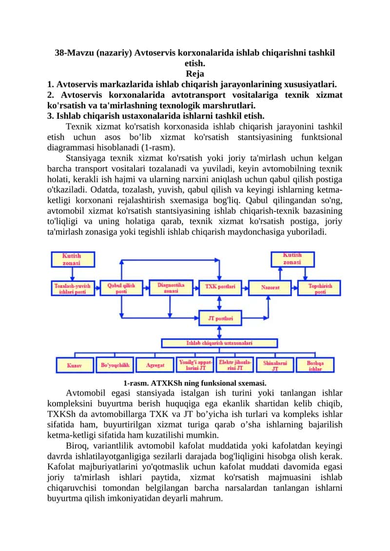 38-Mavzu (nazariy) Avtoservis korxonalarida ishlab chiqarishni tashkil etish 1