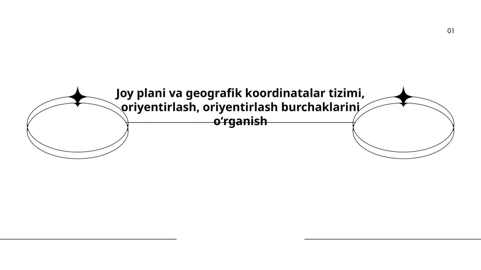Joy plani va geografik koordinatalar tizimi, oriyentirlash, oriyentirlash burchaklarini oʻrganish 1