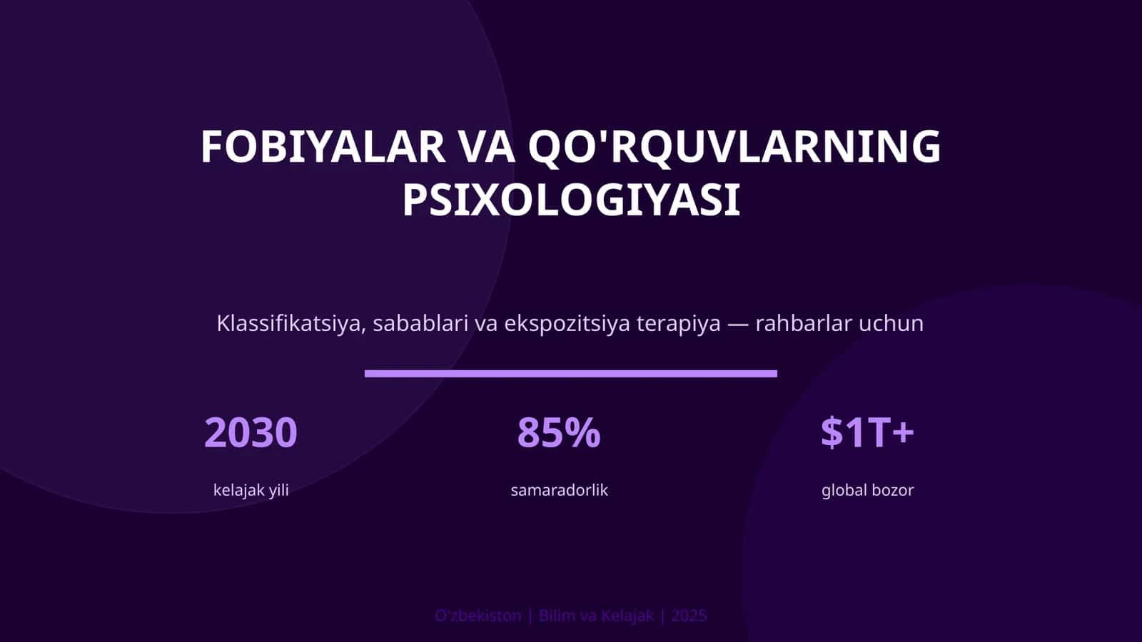 Fobiyalar va qo'rquvlarning psixologiyasi 1