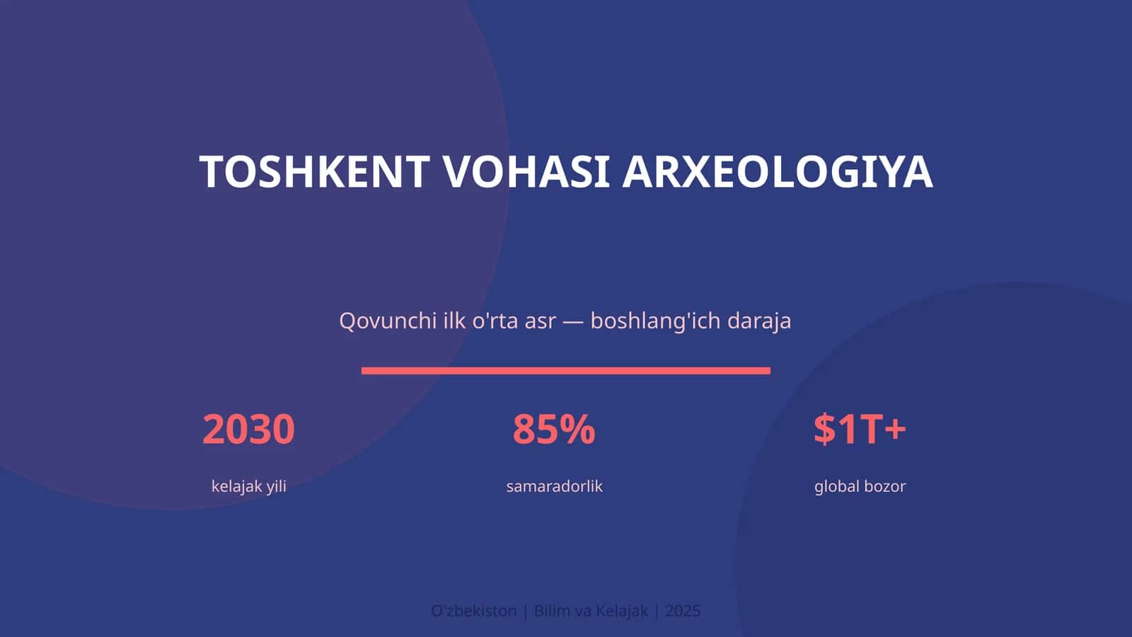 TOSHKENT VOHASI ARXEOLOGIYA 1