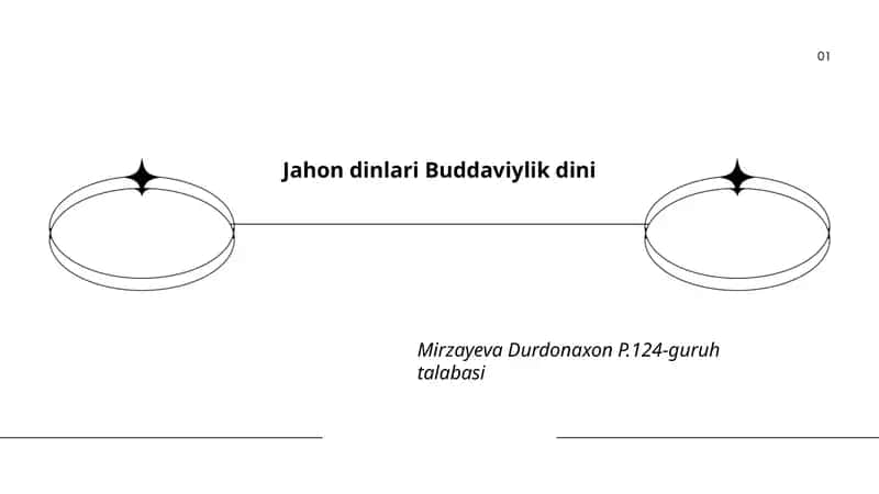 Jahon dinlari Buddaviylik dini 1