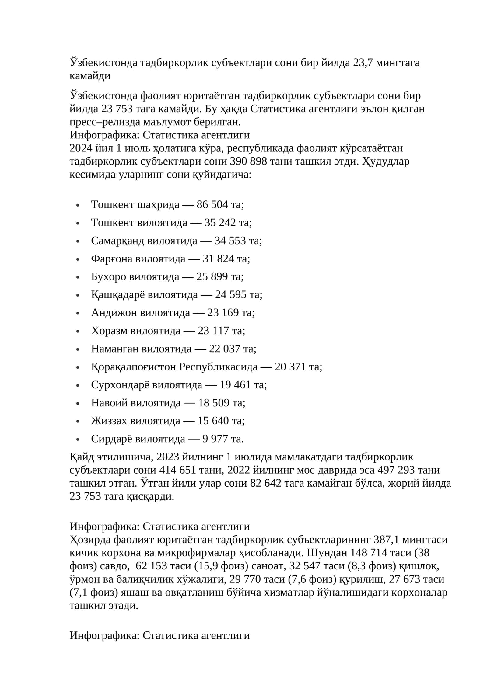 Тадбиркорлик Субъектлари Сони 1