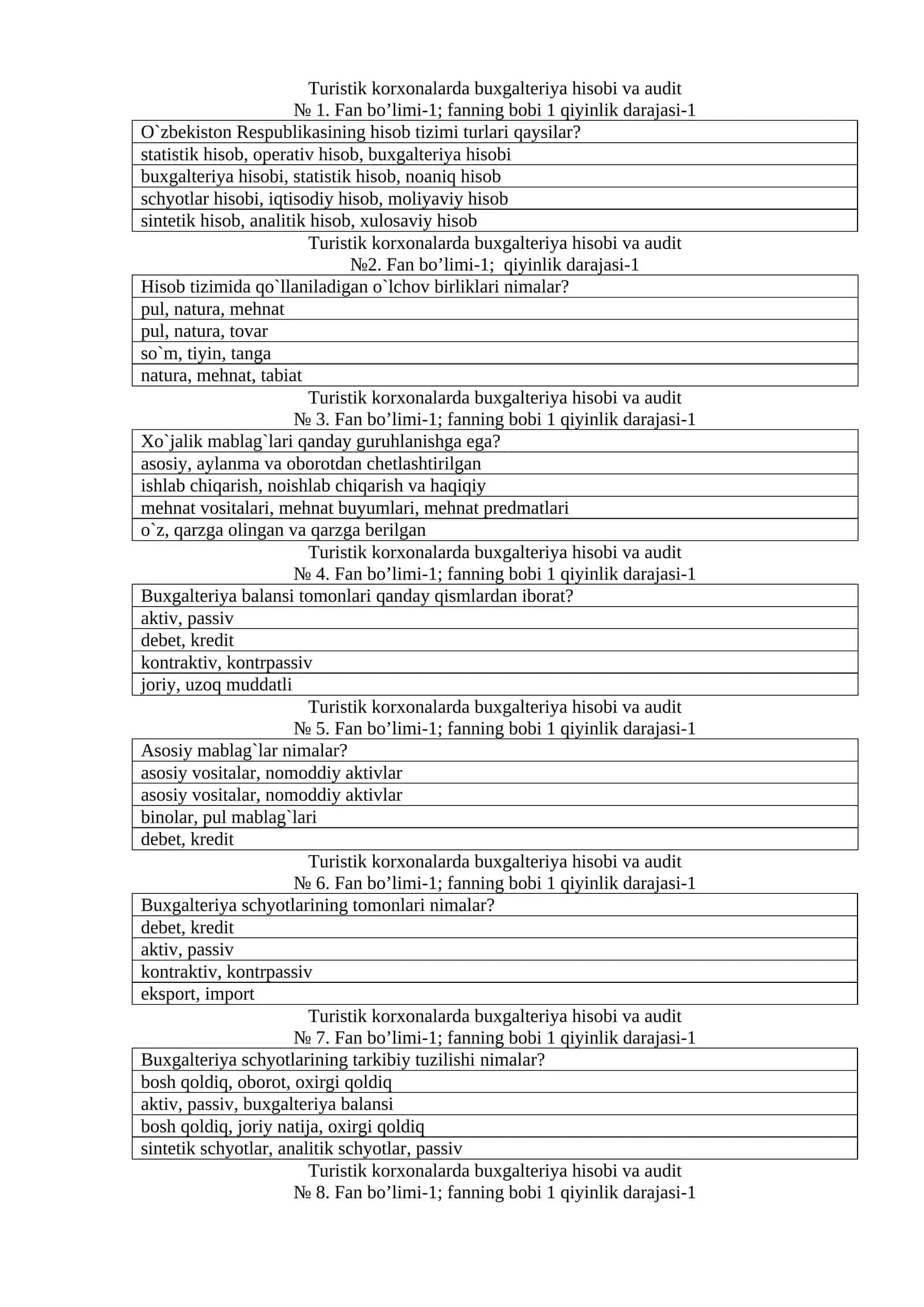 Тuristik korxonalarda buxgalteriya hisobi va audit 1