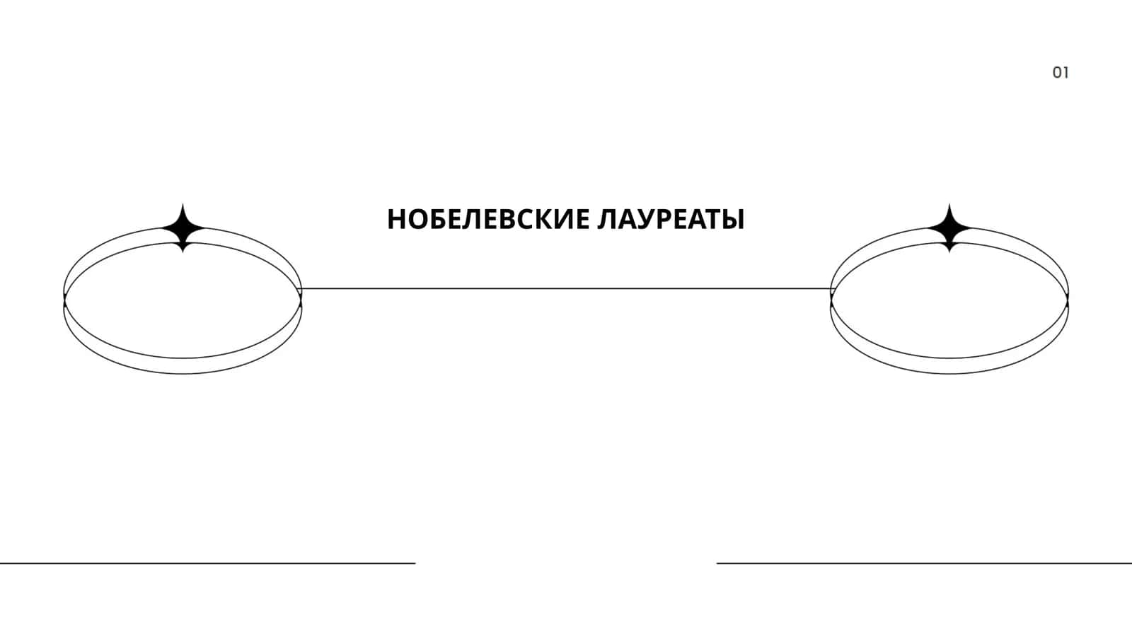 Нобелевские Лауреаты 1