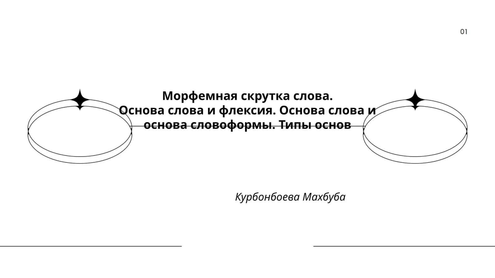 Морфемная скрутка слова 1